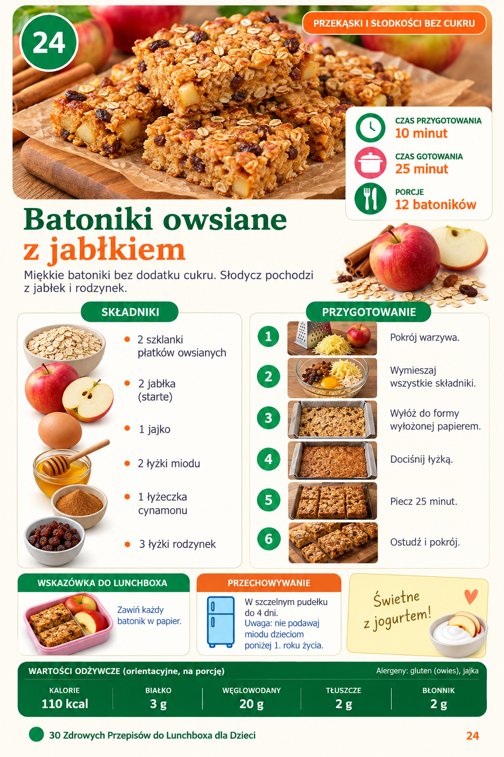 30 Zdrowych Przepisów do Lunchboxa dla Dzieci