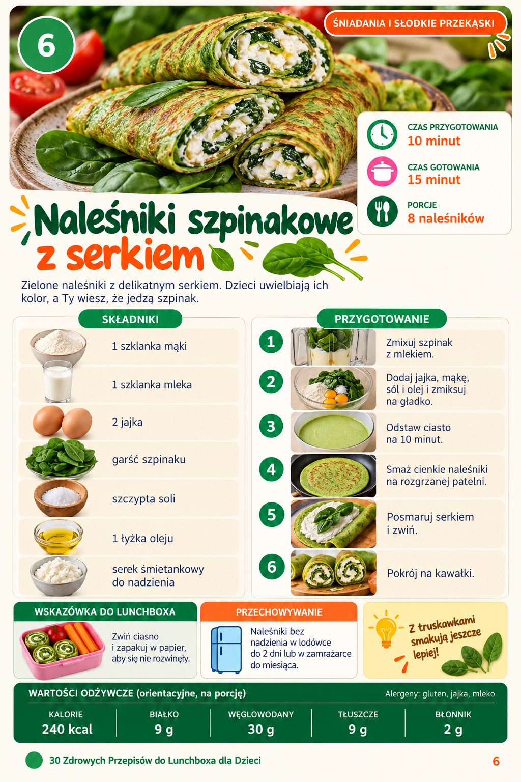 30 Zdrowych Przepisów do Lunchboxa dla Dzieci